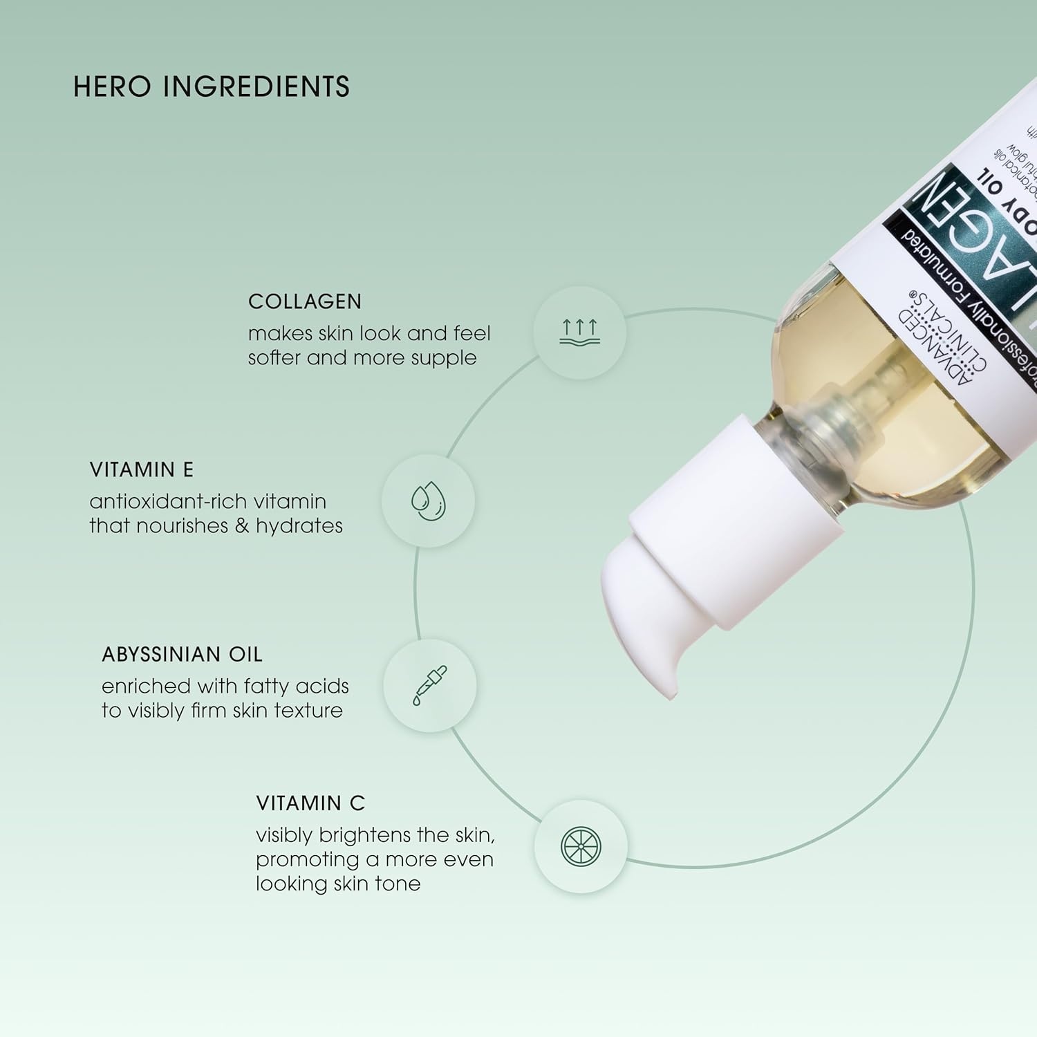 image:imageAdvanced Clinicals Hyaluronic Acid Moisturizer Fragrance Free Collagen Cream Face Moisturizer amp Body Lotion 2pc Skincare Set For Women amp Men Helps Reduce Appearance Of Crepey Skin amp Dry Skin 2pcFirming Collagen Cream Body Oil Set