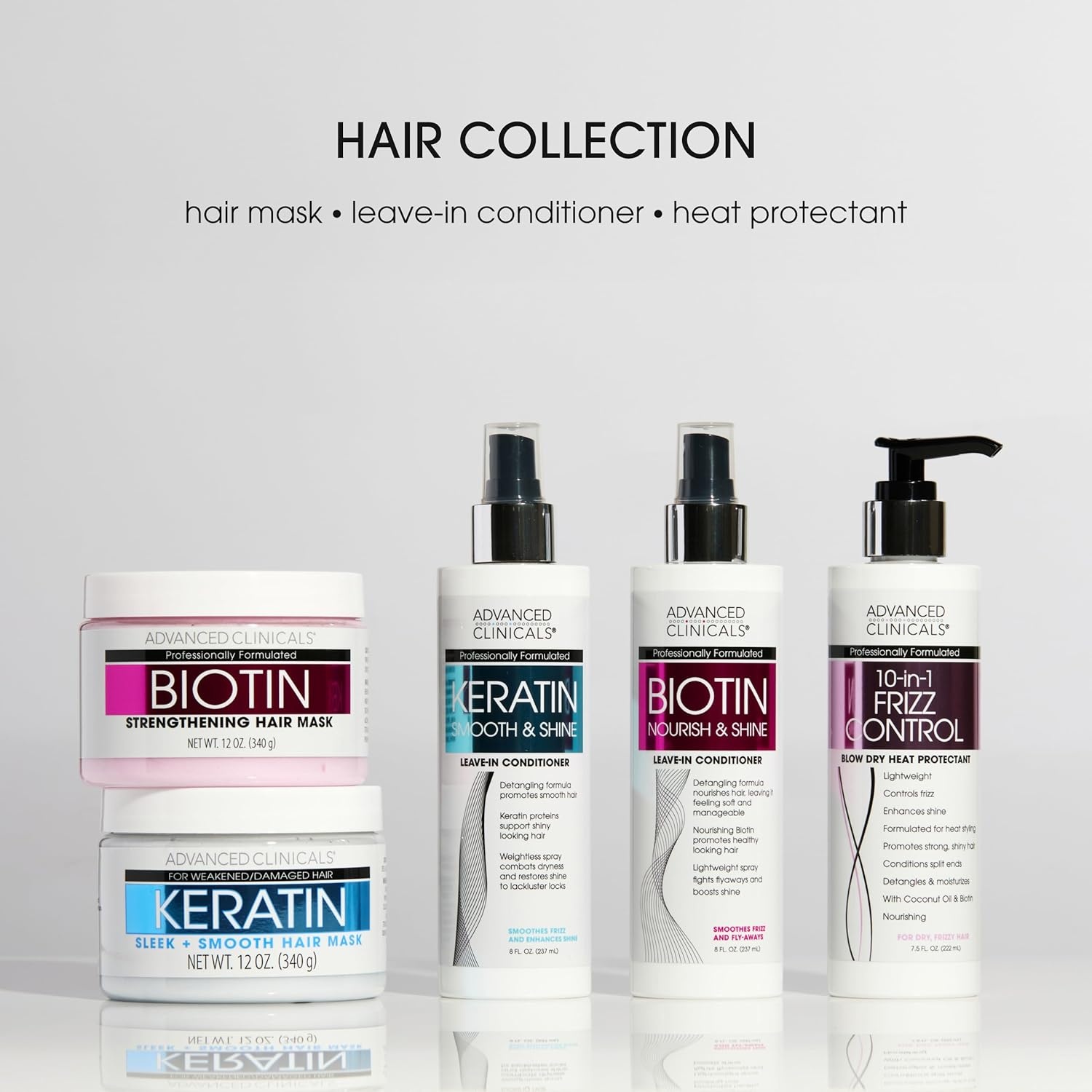 image:imageAdvanced Clinicals 10in1 AntiFrizz Hydrating Heat Protectant Hair Cream Coconut amp Bamboo Strengthen Detangle amp Smooth Dry Damaged Hair DEA Paraben SulfateFree Color Safe 75 Fl Oz10in1 AntiFrizz Hair Cream