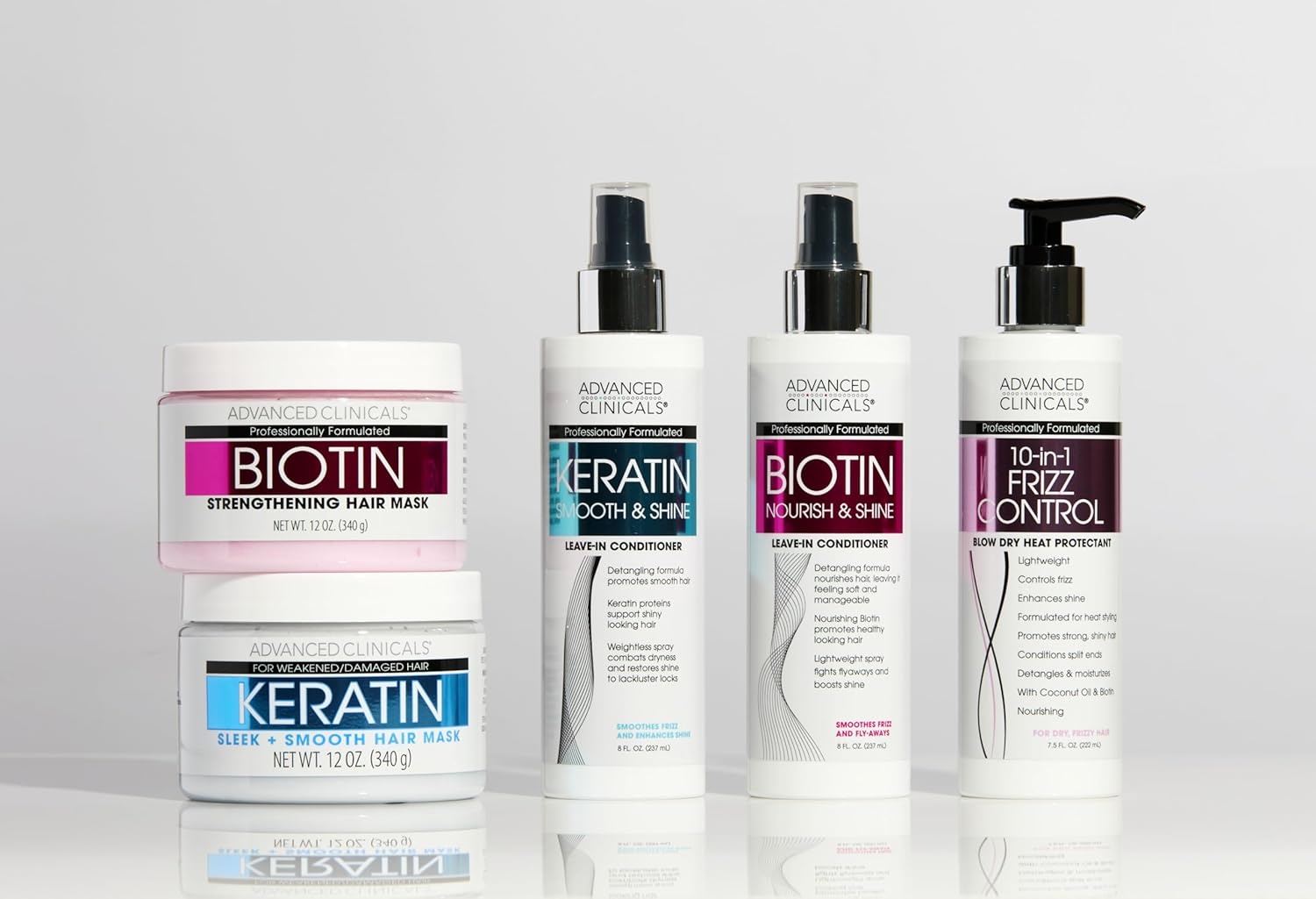 image:imageAdvanced Clinicals Biotin Hair Treatment AntiBreakage Repair Hair Mask Strengthen Broken ColorTreated Hair WRepairing Deep Conditioner Manuka Honey amp Caffeine Hydrating Mask Restores Weak HairKeratin Hair Mask